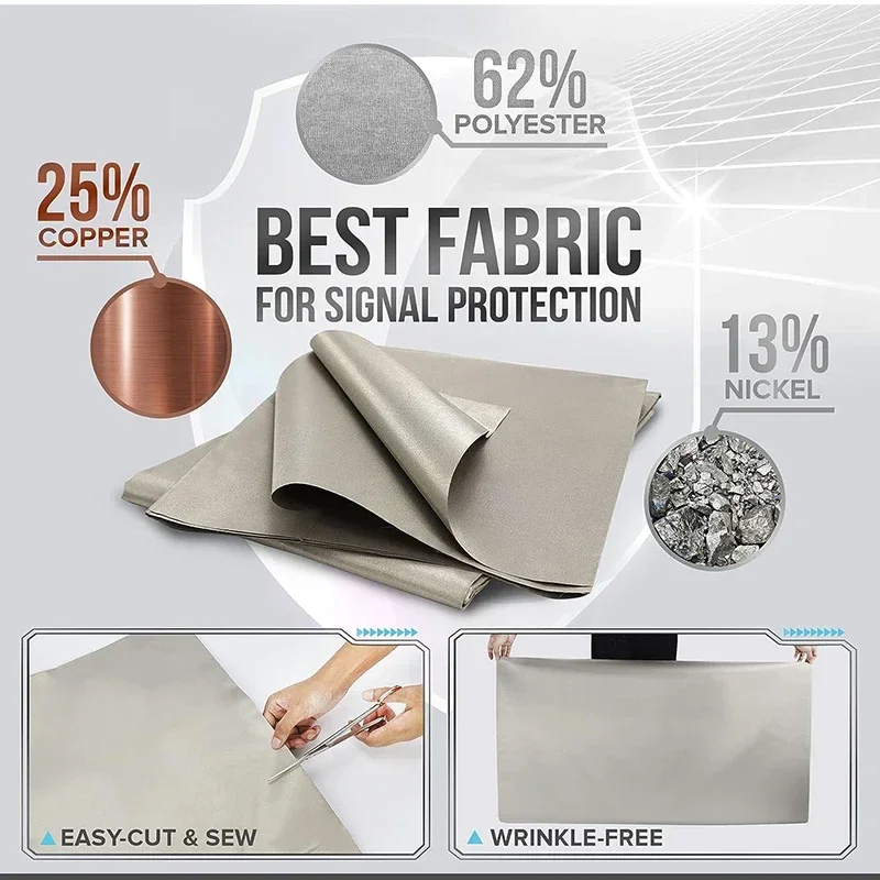 3D Printing On Fabric - Yüksek Frekans Koruması için Faraday Kumaşı: