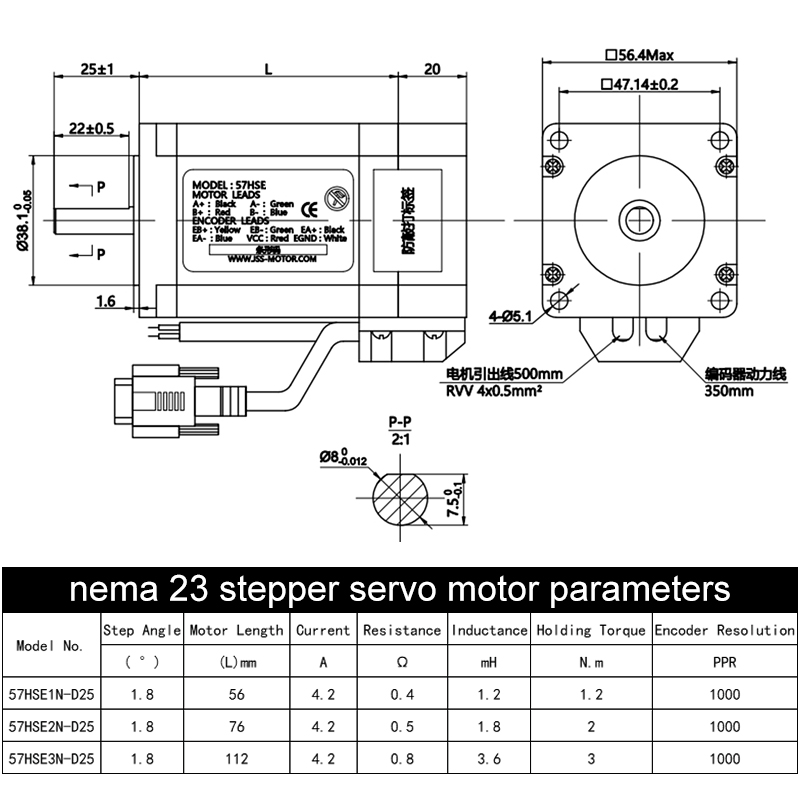 RS485 İletişim Hibrit Kiti 57m - Stepper Motor incelemesi ve fiyatı