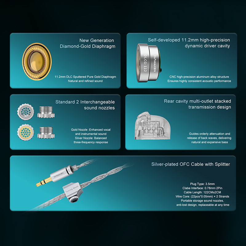INAWAKEN Dawn Mistwood Kulak İ - 3D Printing Technology incelemesi ve fiyatı