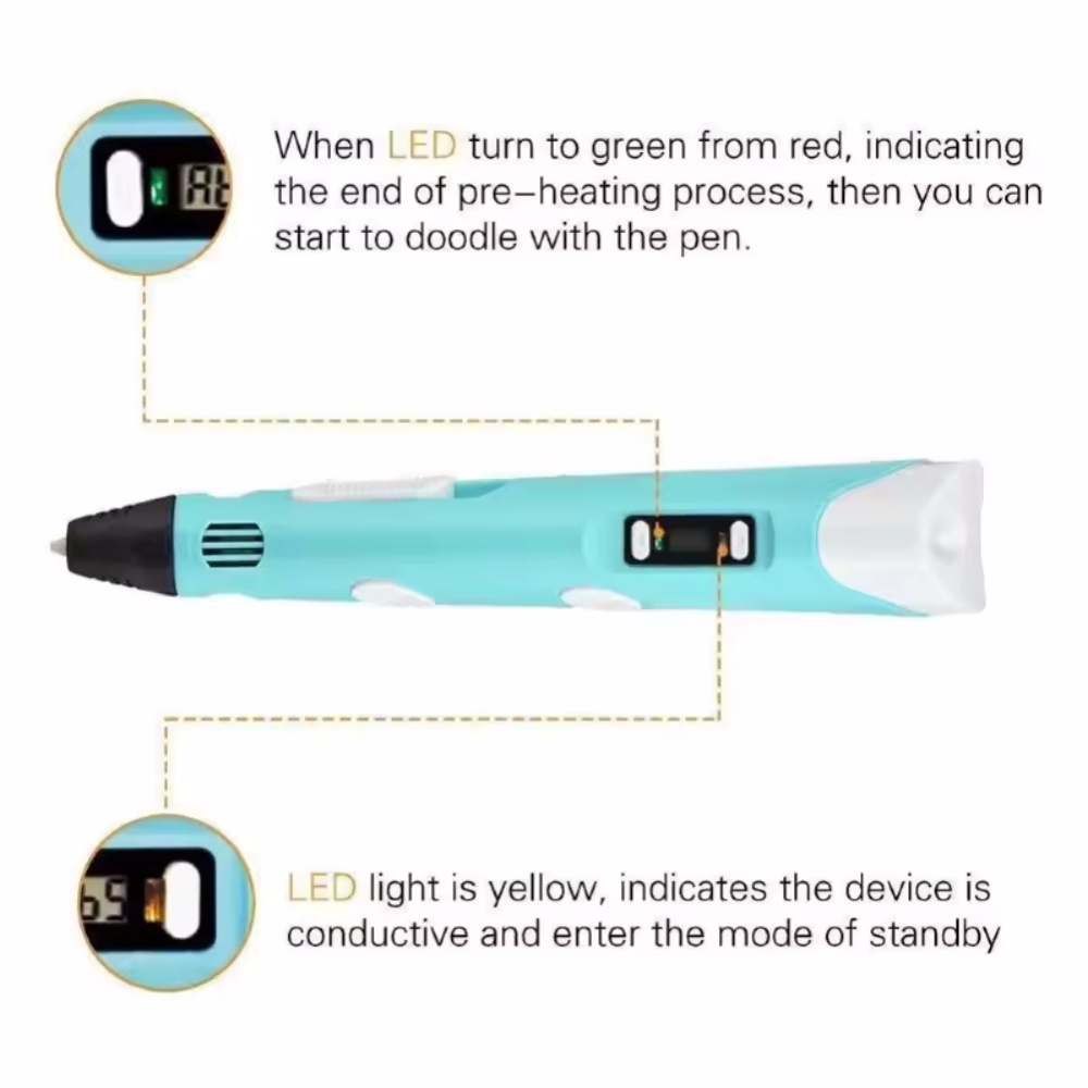 Çocuklar İçin 3D Kalem 3D Bask - 3D Printing Pen For Kids incelemesi ve fiyatı