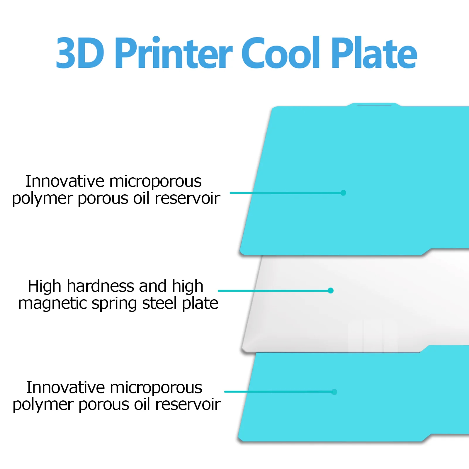 Elegoo Centauri Karbon Isı Yat - 3D Printing Elegoo incelemesi ve fiyatı