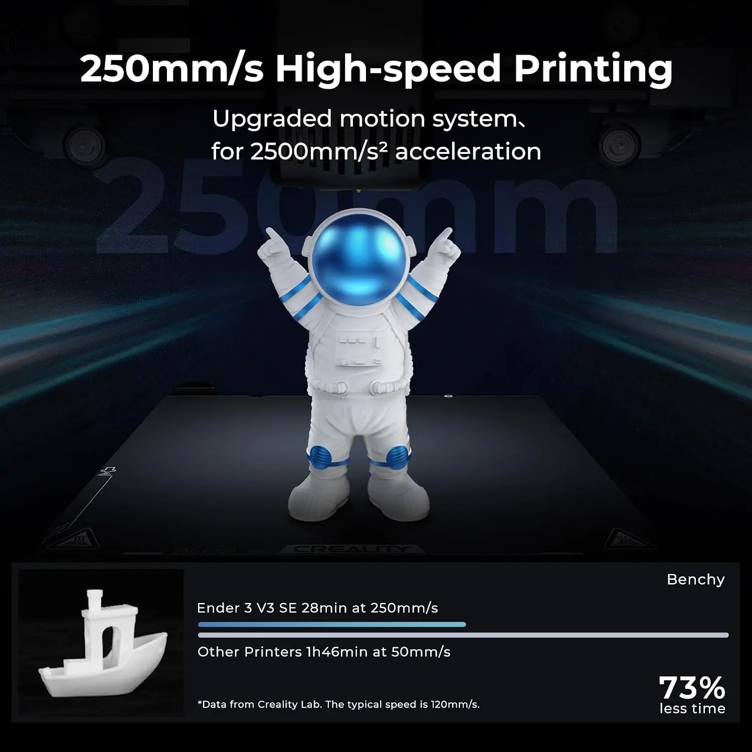 Ender 3 V3 SE 3D Yazıcı, 250mm - 3D Printing Z Axis incelemesi ve fiyatı