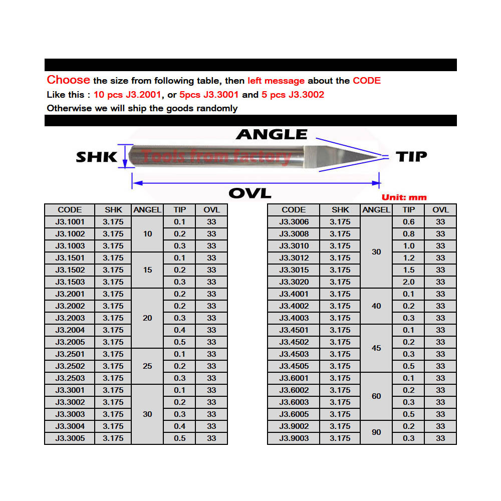 10 adet 3.175mm Tungsten Bit V - 3D Printing Online incelemesi ve fiyatı