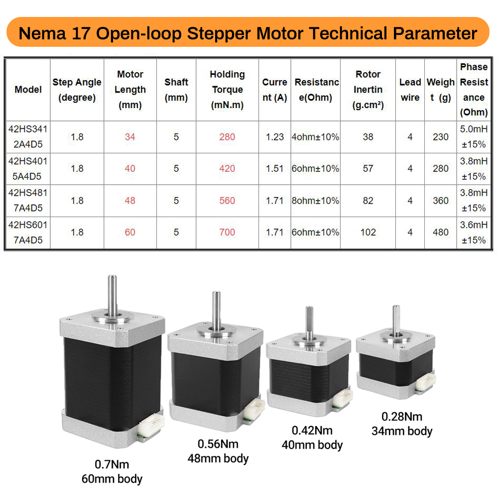 Nema17 Step Motor 42 Motor 4-L - Stepper Motor incelemesi ve fiyatı