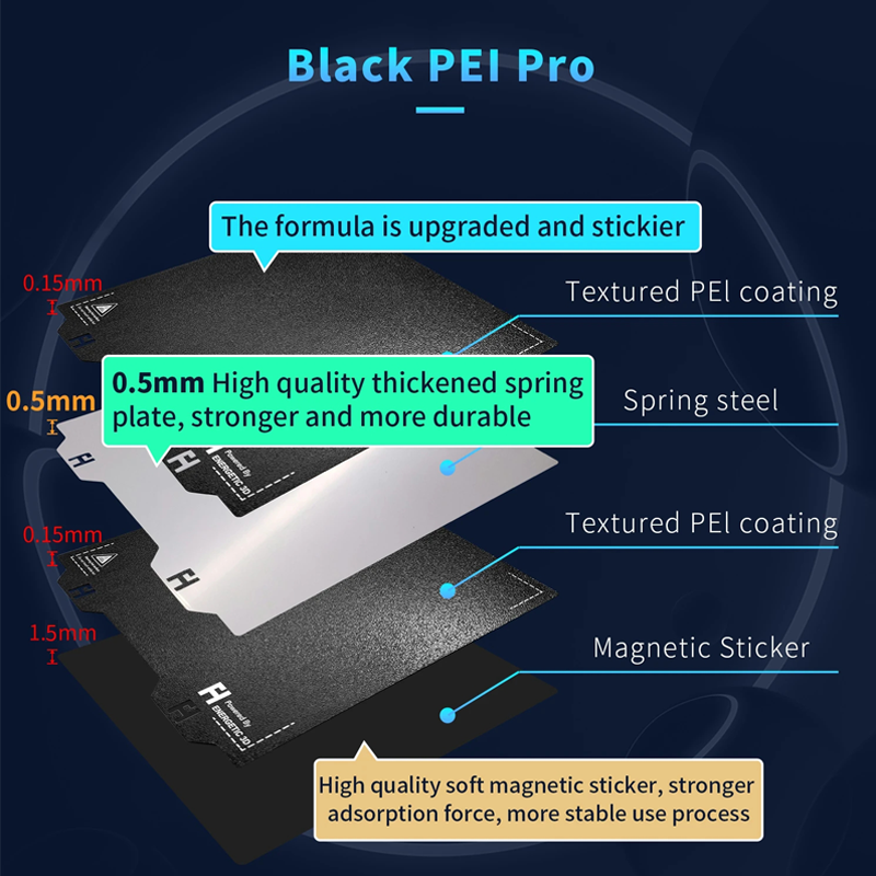 PEI Yaylı Çelik Levha 305x305m - 3D Printer Bed Spring incelemesi ve fiyatı